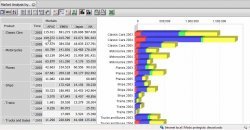 Introducción al Business Intelligence. Sepa todo lo que no se atrevió a preguntar. Por SEMIC.es. Webinar de 90 minutos.